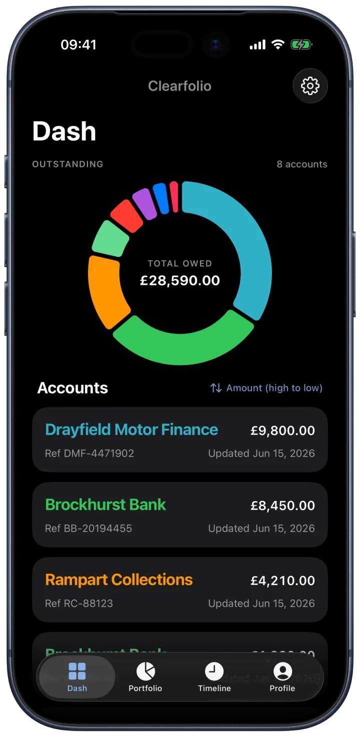 The Clearfolio dashboard, showing what you owe at a glance.