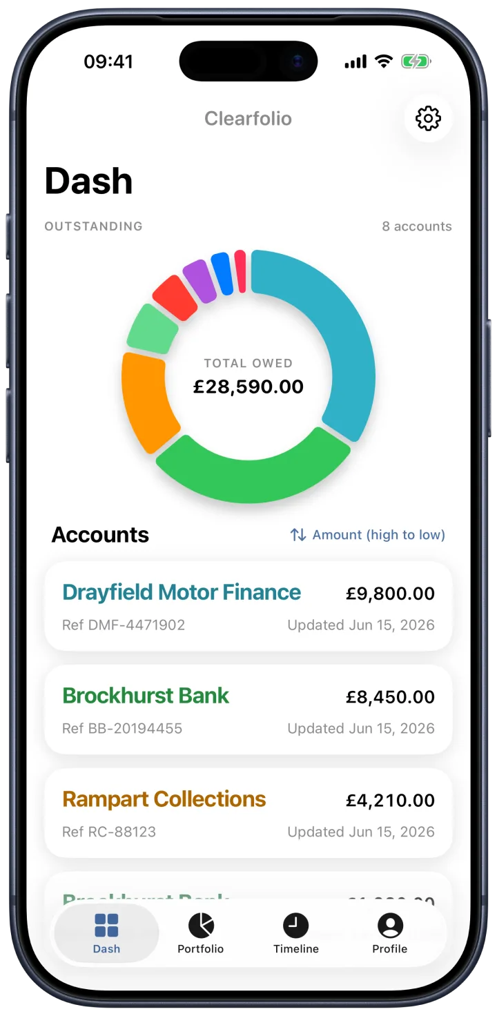 The Clearfolio dashboard, showing what you owe at a glance.