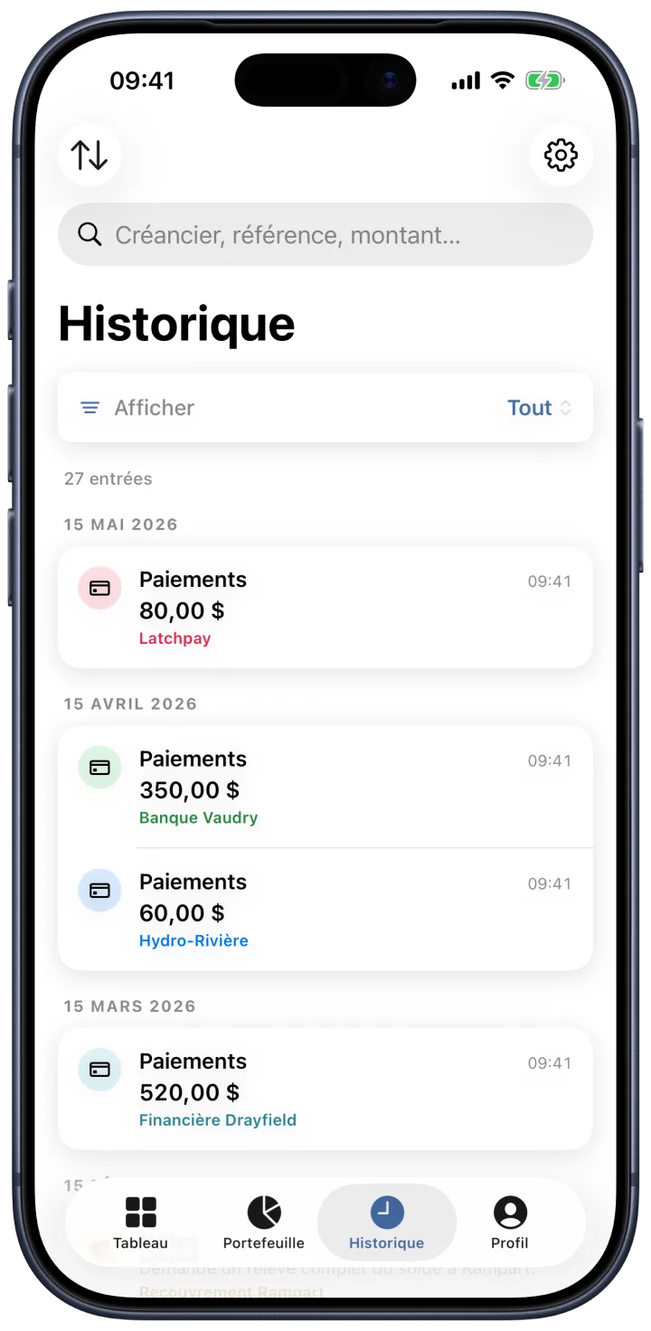 Une chronologie datée de chaque changement apporté à une dette.