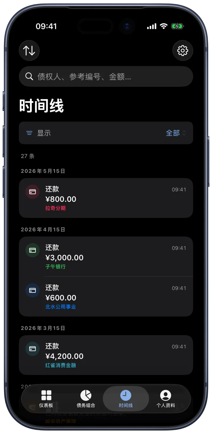 记录每一次变动的带日期时间线。