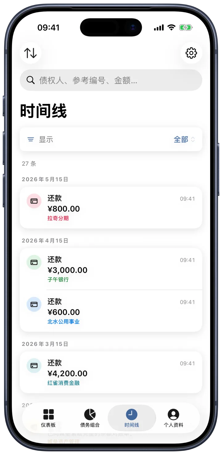 记录每一次变动的带日期时间线。